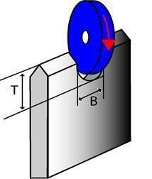 Nick Grinder, grinding machine for grinding nicks in steel cutting rules